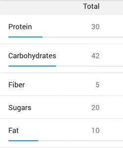 MyProtein Pancake MP Mix
